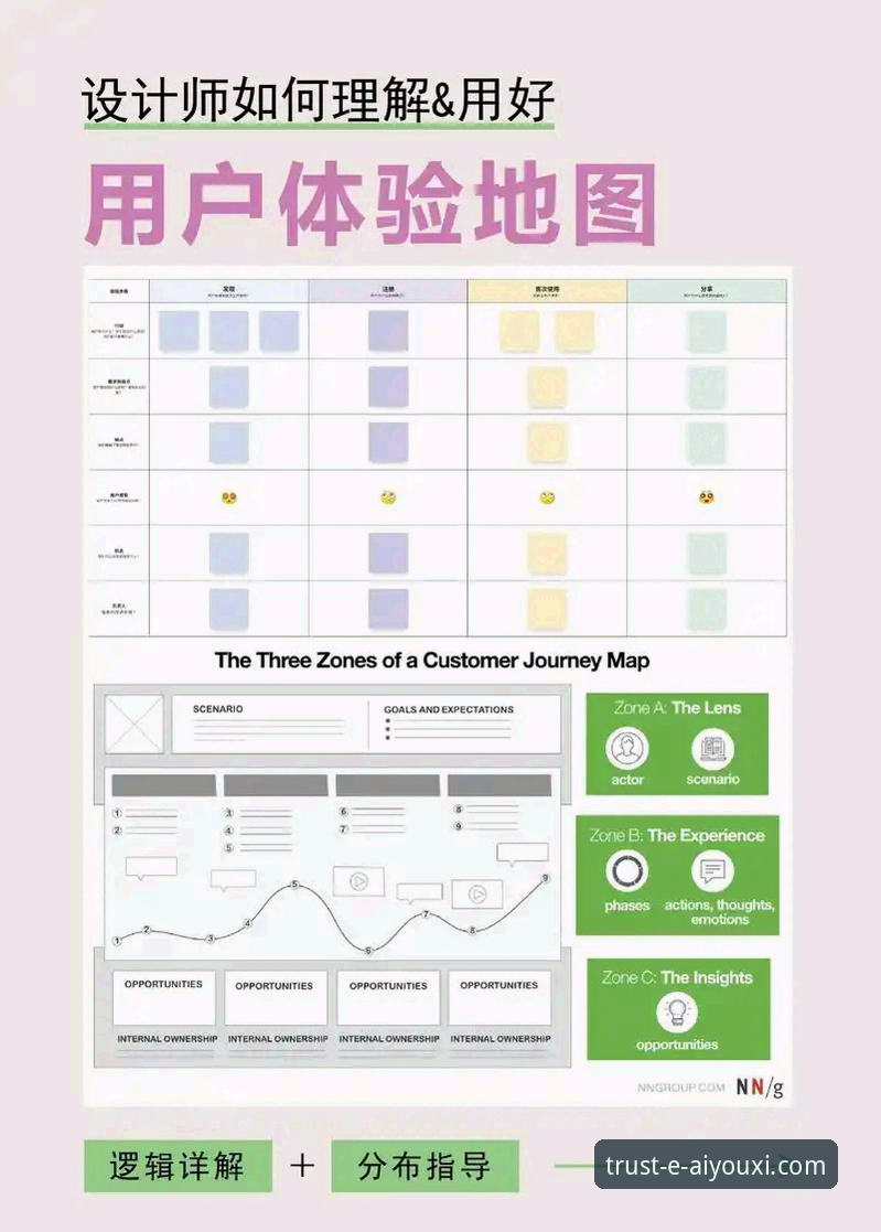 爱游戏平台玩家评价获取与参考全教程